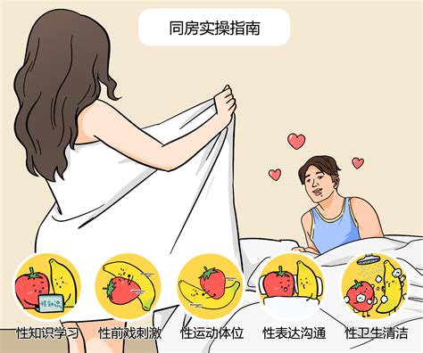 做爱 男女|性交体位